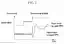 Fig. 03 - Apparatus for controlling mild hybrid vehicle and method of using the mild hybrid vehicle
