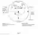 Fig. 09 - Hypocycloidal methods and designs for increasing efficiency in engines