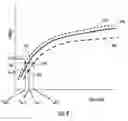 Fig. 05 - Adaptive Engine Model Torque Splitting Optimization