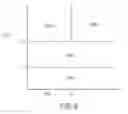 Fig. 10 - Method and system for diesel cylinder deactivation