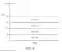Fig. 11 - Method and system for diesel cylinder deactivation