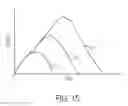 Fig. 17 - Method and system for diesel cylinder deactivation