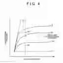 Fig. 05 - Abnormality diagnosis device and abnormality diagnosis method for supercharger