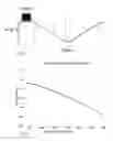 Fig. 03 - Control of preparatory measures in a vehicle