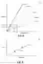 Fig. 06 - Method and system for determining knock control fluid composition