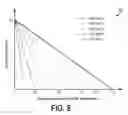 Fig. 08 - Method and system for determining knock control fluid composition