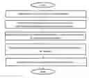 Fig. 01 - Heavy Equipment Remote Starting System