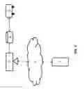 Fig. 03 - Heavy Equipment Remote Starting System