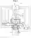 Fig. 02 - Control apparatus and ignition apparatus