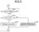 Fig. 06 - Control apparatus and ignition apparatus