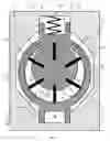 Fig. 03 - Variable displacement vane pump