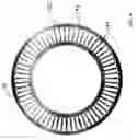 Fig. 07 - Direct Drive Ceiling Fan