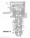 Fig. 22 - Rotary hydraulic valve