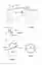 Fig. 03 - Positioning pin for positioning and/or centering a first vehicle part relative to a second vehicle part