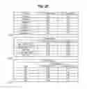 Fig. 29 - Belt splicing apparatus and method