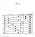 Fig. 03 - Planetary gear train of automatic transmission for vehicles