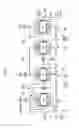 Fig. 02 - Planetary gear train of automatic transmission for vehicle
