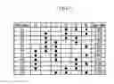Fig. 03 - Planetary gear train of automatic transmission for vehicles