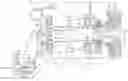 Fig. 01 - Vented gear spline lubrication