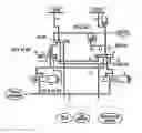Fig. 01 - Hydraulic control system for automatic transmission of vehicle