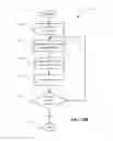 Fig. 28 - Continuously variable transmission