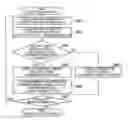 Fig. 01 - Driving system for vehicle