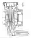 Fig. 08 - Distribution valve