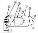 Fig. 01 - Pipe liners and the installation thereof