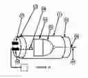 Fig. 09 - Pipe liners and the installation thereof