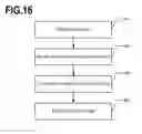 Fig. 16 - Light emitting diode (LED) lighting device