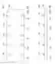 Fig. 08 - Multi-element flexible strap light