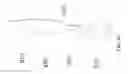 Fig. 42 - Mounting mechanisms for electronic lighting devices