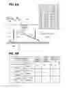 Fig. 07 - Vehicular marker lamp using planar light emitter