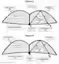 Fig. 05 - Critical angle lens reflector