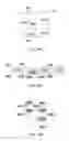 Fig. 13 - LED tube lamp