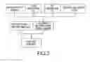 Fig. 03 - AIR-CONDITIONING CONTROLLER, AIR-CONDITIONING CONTROL METHOD AND AIR-CONDITIONING CONTROL PROGRAM