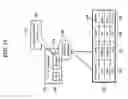 Fig. 16 - Mobile-based environmental control