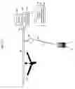 Fig. 18 - Mobile-based environmental control