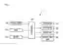 Fig. 03 - Air conditioner and method for controlling an air conditioner