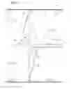 Fig. 03 - Pliable-wall air ducts with internal expanding structures