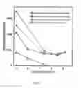 Fig. 08 - High Porosity Particulate Beds Structurally Stabilized by Epoxy