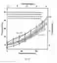 Fig. 09 - High Porosity Particulate Beds Structurally Stabilized by Epoxy