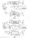 Fig. 05 - Optimizing energy efficiency ratio feedback control for direct expansion air-conditioners and heat pumps