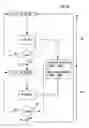 Fig. 11 - Method for operating a refrigeration unit
