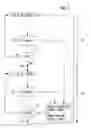 Fig. 12 - Method for operating a refrigeration unit