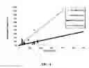 Fig. 05 - DEGRADABLE SHOTGUN WAD