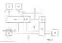 Fig. 03 - Method for single-point scanning of a workpiece and coordinate measuring machine