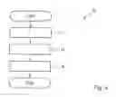 Fig. 04 - Method for single-point scanning of a workpiece and coordinate measuring machine