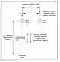 Fig. 01 - Distance measurement sensor based on magnetic signal triangulation