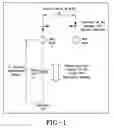 Fig. 02 - Distance measurement sensor based on magnetic signal triangulation